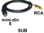 Cordon subwoofer mindin 8 broches vers RCA male cable blindé pour JVC SP-PWA9 SP-PWA10 L=1,5m