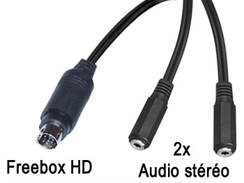 fbx22jkf Cordon cable audio stro blind mini din 9 broches pour Freebox HD vers double jack 3.5mm femelle L=2x10cm