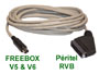 Cordon cable vidéo + audio stéréo mini din 9 broches pour Freebox HD vers péritel RVB L=5m
