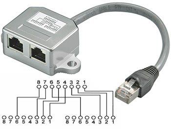 rj45dbl Doubleur RJ45 blind de type Eclateur de paires RJ45 pour utiliser 2 reseaux 100baseT sur un seul cable ethernet