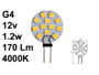 AMPOULE 12 x LED SMD 170Lm 1.2w grand angle 120 blanc neutre 4000k type G4 12V ac/dc trs compacte diamtre 20mm