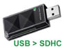 Mini lecteur USB pour carte mmoire SD / SDHC / SDXC