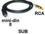 Cordon subwoofer mindin 8 broches vers RCA male cable blind pour JVC SP-PWA9 SP-PWA10 L=1,5m