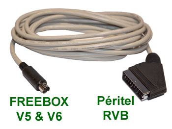 fbx2prt Cordon cable vidéo + audio stéréo mini din 9 broches pour Freebox HD vers péritel RVB L=2m