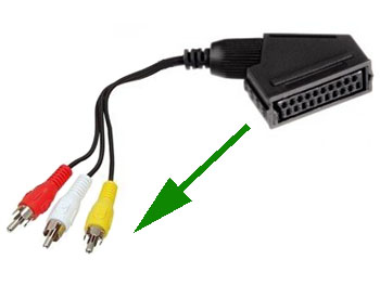 ADAPTATEUR PERITEL VERS RCA FEMELLE AUDIO VIDEO IN OUT (Lot de 2) 