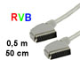 Cable vido cordon Peritel male - male Court  50cm - blind souple - RVB HQ - L=0,5m