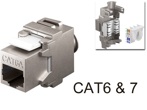 rj45mod Fiche RJ45 femelle pour cable rseau thernet CAT5 CAT6 CAT6A CAT7 CAT7A module Keystone sans outils