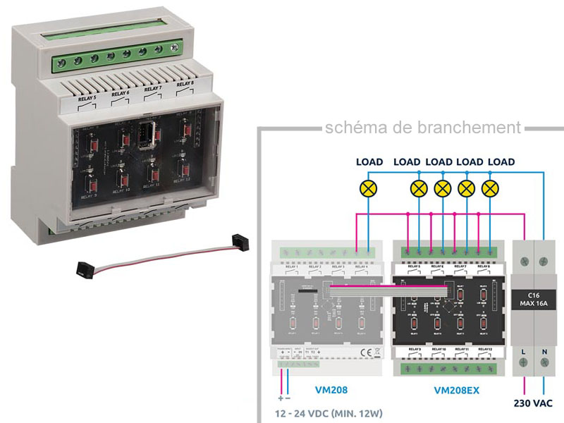 vm208ex Boitier d'extension 8 relais en coffret RAIL DIN pour VM208 