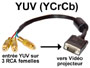 Raccord adaptateur YUV ( YCrCb ) 3 rca femelles vers subD15HD pour vidoprojecteur